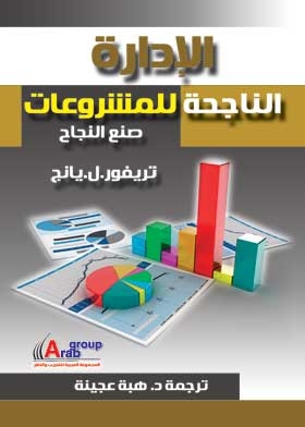 Successful Project Management: Creating Success