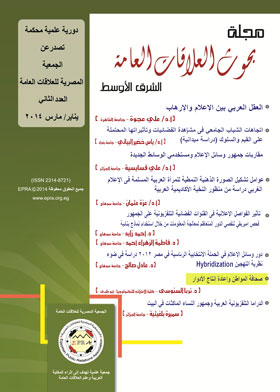 Citizen Journalism And Role Production