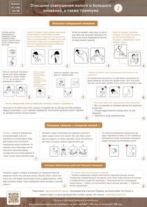 Описание совершения малого и большого омовений, а также таяммума