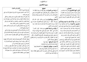 Table Of The Purposes Of The Surah Al-kafirun - An-nas