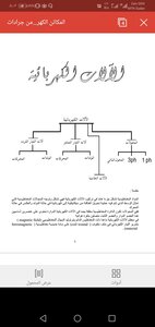 Electrical Machines