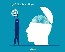 Introduction To Psychology