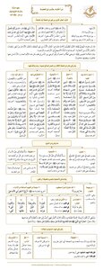 أحكام عشر ذي الحجة
