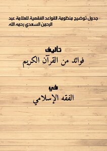 جدول توضيح منظومة القواعد الفقهية للعلامة عبد الرحمن السعدي رحمه الله