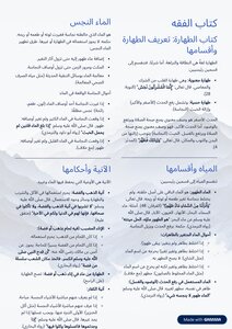 ملخص كتاب الفقه 1