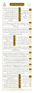 دلائل النبوة، بعض دلائل نبوة النبي محمد صلى الله عليه وسلم من القران الكريم