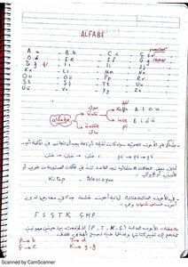 اللغة التركية مع زكريا المستوى الأول