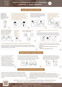 Описание совершения малого и большого омовения, а также таяммума