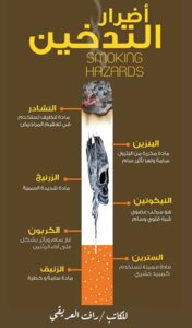 اضرار التداخين