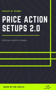 Price Action Setups 2.0