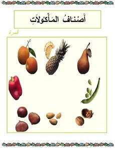 Food Varieties