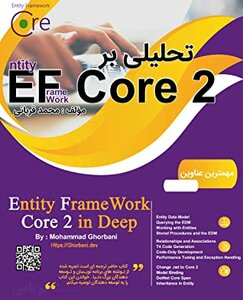 Entity Framework Core 2 Analytical Br