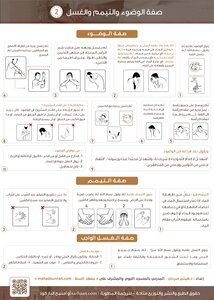 صفة الوضوء والتيمم والغسل وصلاة النبي صلى الله عليه وسلم