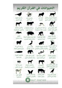 Animal In The Qur'an