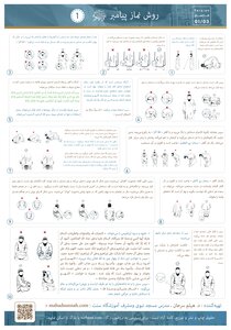 روش نماز پیامبر ﷺ