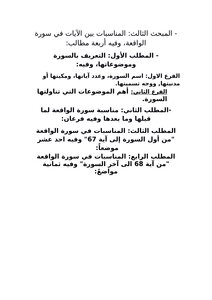 The Occasions Between The Verses And The Surahs In The Interpretation Of Fakhr Al-din Al-razi From The Beginning Of Surat Al-qamar To The End Of Surat Al-waqi’ah - Collection And Study