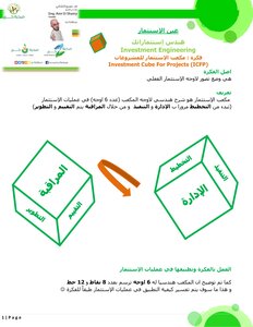عين الإستثمار هندس إستثماراتك Investment Engineering فكرة : مكعب الإستثمار للمشروعات Investment Cube For Projects (ICFP)