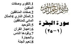 Interpretation Of Surah Al-baqarah (introduction)