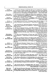 Chronological Index Of Patents Applied For And Patents Granted [afterw.] Of Patentees And ...