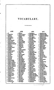 A Phonographic & Pronouncing Vocabulary Of The English Language