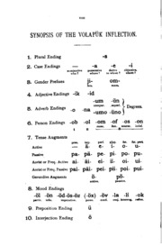 Dictionary of Volapük: Volapük-English, English-Volapük