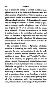 Elements Of Practical Agriculture : Comprehending The Cultivation Of Plants, The Husbandry Of The Domestic Animals, And The Economy Of The Farm