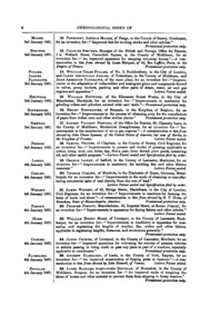 Chronological Index Of Patents Applied For And Patents Granted [afterw.] Of Patentees And ...