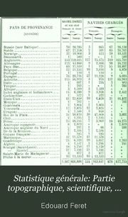Statistique générale, topographique, scientifique, administrative, industrielle, commerciale, agricole, historique, archéologique et biographique du département de la Gironde