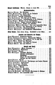 Die Rampe; theater-jahrbuch des Verbandes deutcher bühnenschriftsteller, 1911-