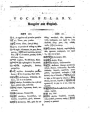 A Vocabulary, in Two Parts, English and Bongalee, and Vice Versâ. Part II.
