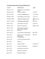 Sermons Preached By The Rev. Raymond Shaheen, D.d. 1976