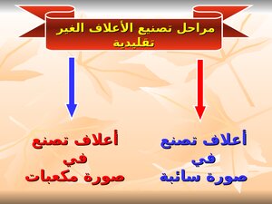 طرق عمل الأعلاف