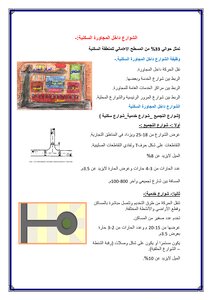 Street Planning