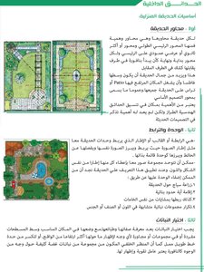Garden Design Basics