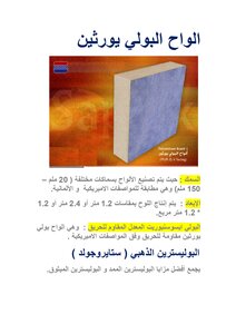Thermal Insulation Panels
