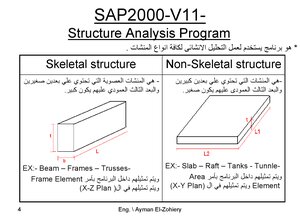 Comprehensive In The Professional Saab 2000