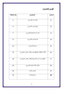 اسس تصميم مركز ابحاث الطاقة المتجددة