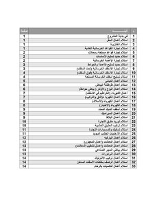 التشطيبات المتكامله