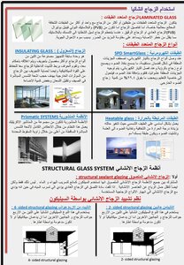 Sliding And Tunnel Formwork And Raised Slabs