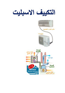 Split Air Conditioning