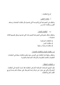 اسس تصميم المكتبات