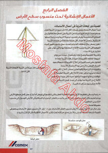 Foundation Work With Pictures