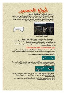 Bridge Types