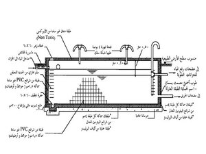 الخزانات الخرسانية