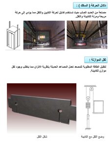 المصاعد 2014