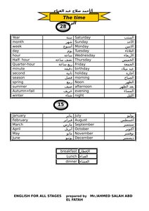 The Most Famous 1000 Words In The English Language