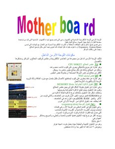 مكونات اللوحة الأم و بعض مشاكلها