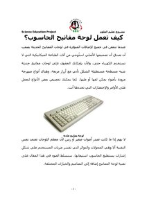 لوحة مفاتيح الحاسوب-الجزء الأول