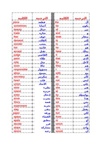 كلمات انجليزية مترجمه