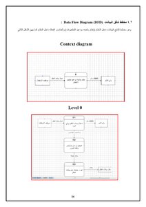 Introduction To Systems Analysis